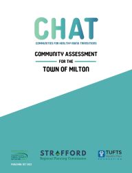 Cover of Milton CHAT Community Assessment