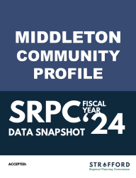 cover_datasnapshot_2024_communityprofile_middleton